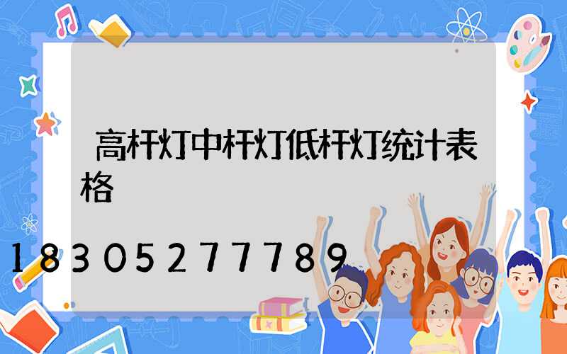 高杆灯中杆灯低杆灯统计表格