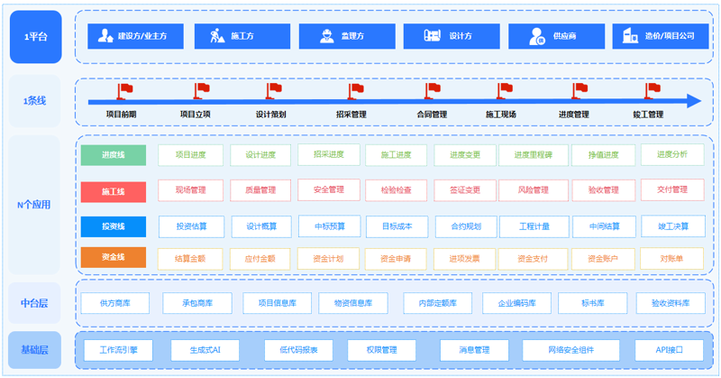 湖南网络科技公司的崛起：一场数字革命的故事