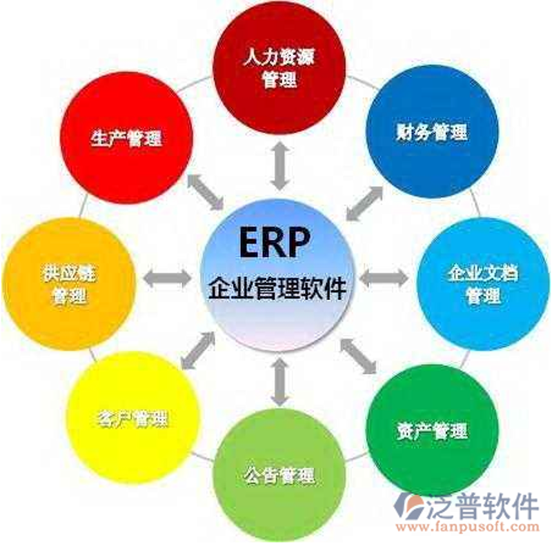 一颗赛艇管理系统的强大之处在哪？